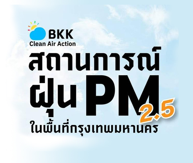 สถานการณ์ฝุ่น PM 2.5 