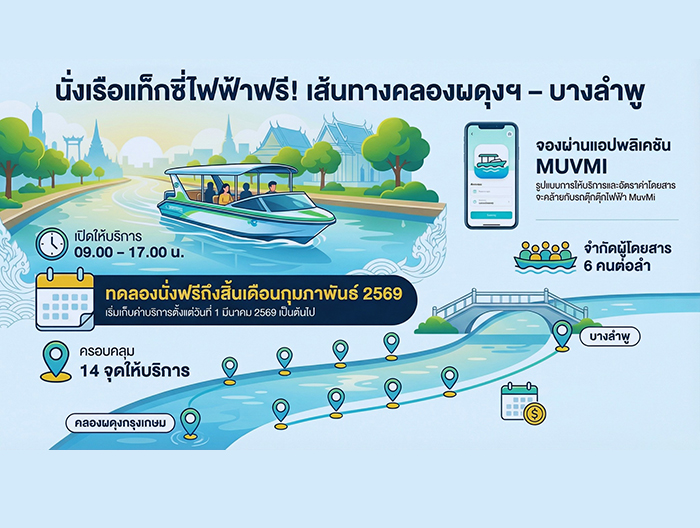 ชวนนั่งฟรี! เรือแท็กซี่ไฟฟ้าเส้นทาง คลองผดุงกรุงเกษม – บางลำพูทดลองนั่งฟรี ตั้งแต่วันนี้ – สิ้นเดือนกุมภาพันธ์ 2569