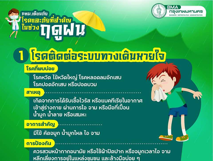 กทม.เตือนภัยโรคและภัยที่สำคัญในช่วงฟดูฝน