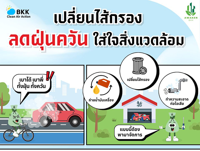 กทม. ขอชวนทุกคนหันมาใส่ใจสภาพอากาศ ช่วยลดฝุ่นควัน